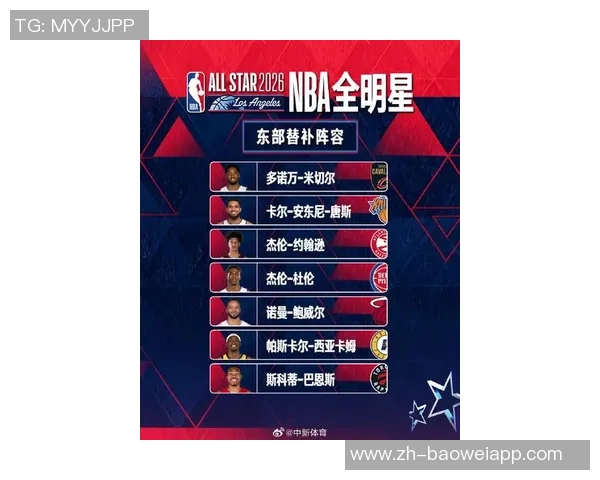 詹姆斯全明星入选次数与东部首发五人之和相同引发热议